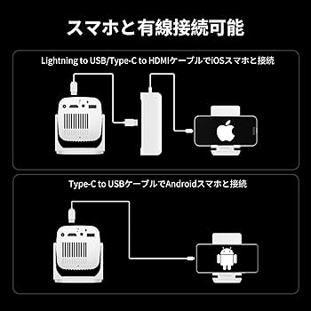Amazon.co.jp: 超小型 プロジェクター 【超短焦点 4K対応 新登場